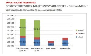 logistica-2