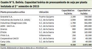 aceiteras_7