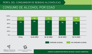 CONSUMO-001