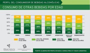 CONSUMO-003