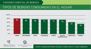 CONSUMO-004