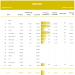 girasol