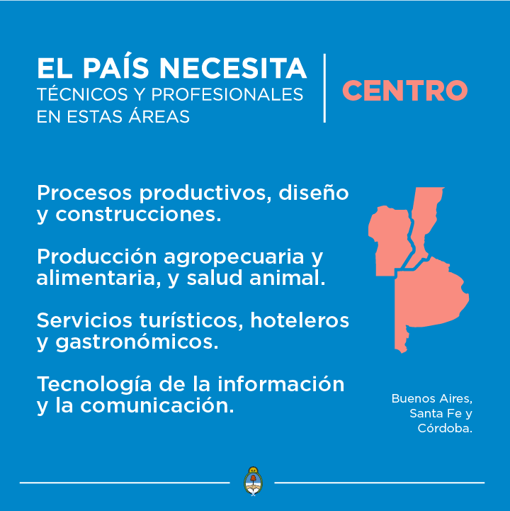 La Argentina necesita más graduados en carreras vinculadas a la producción agropecuaria 3 Centro