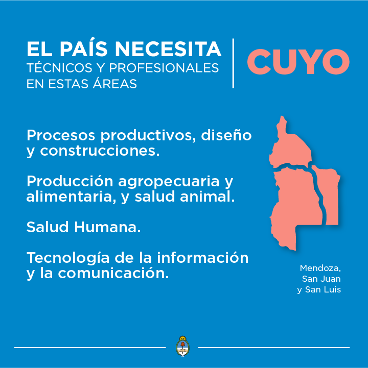 La Argentina necesita más graduados en carreras vinculadas a la producción agropecuaria 4 Cuyo