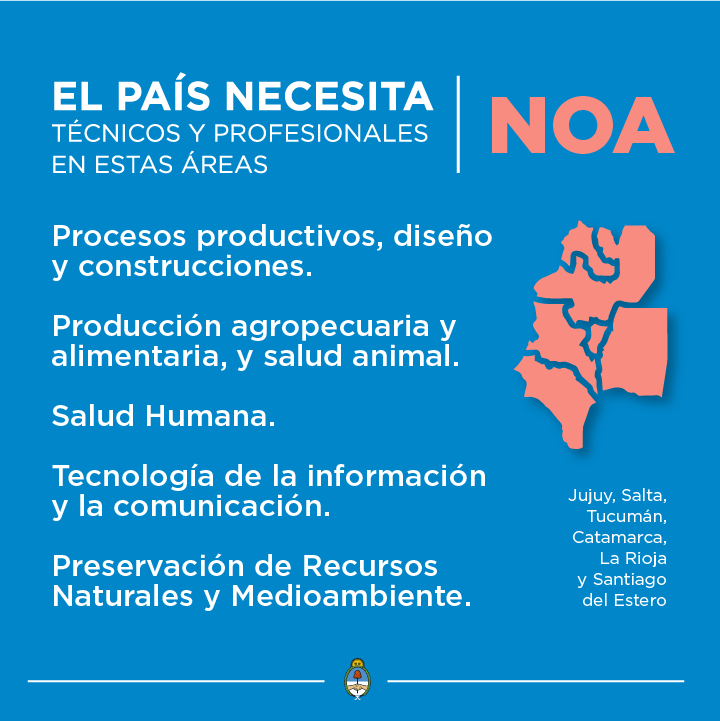 La Argentina necesita más graduados en carreras vinculadas a la producción agropecuaria 1 NOA