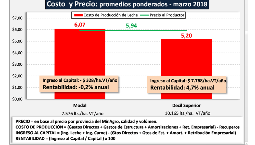 Sin título 2