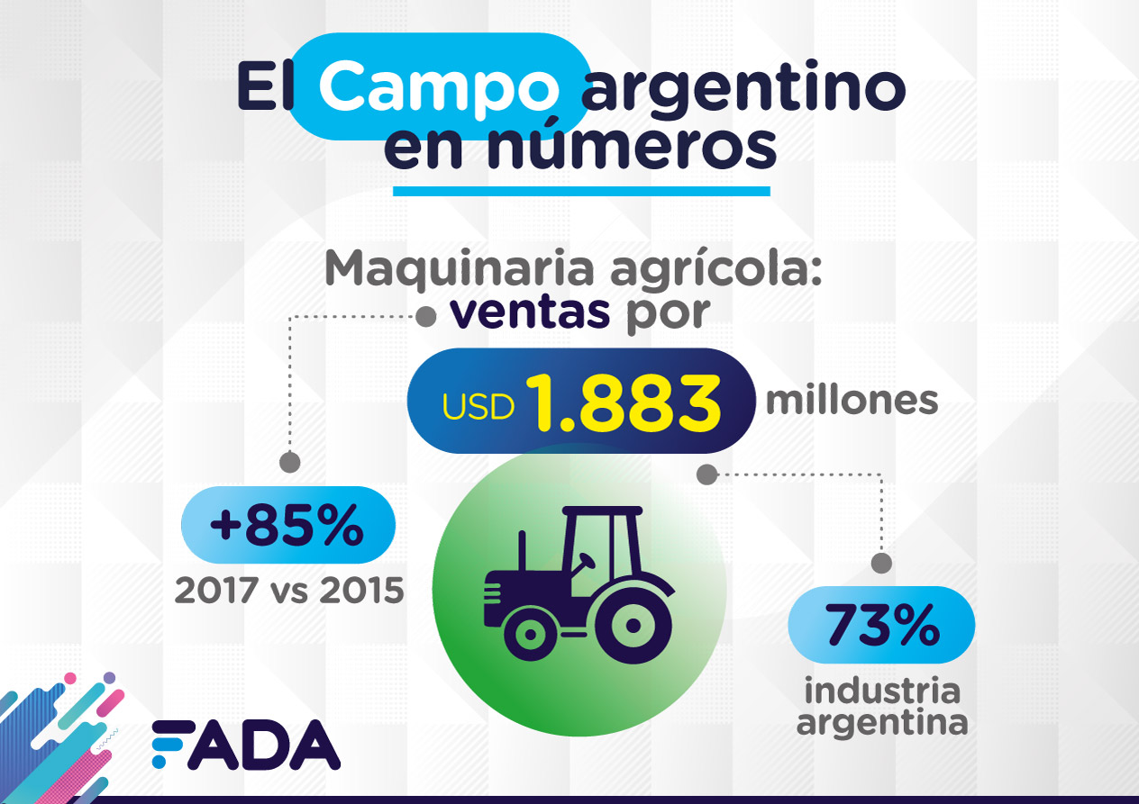 14 Campo en Numeros Maquinaria