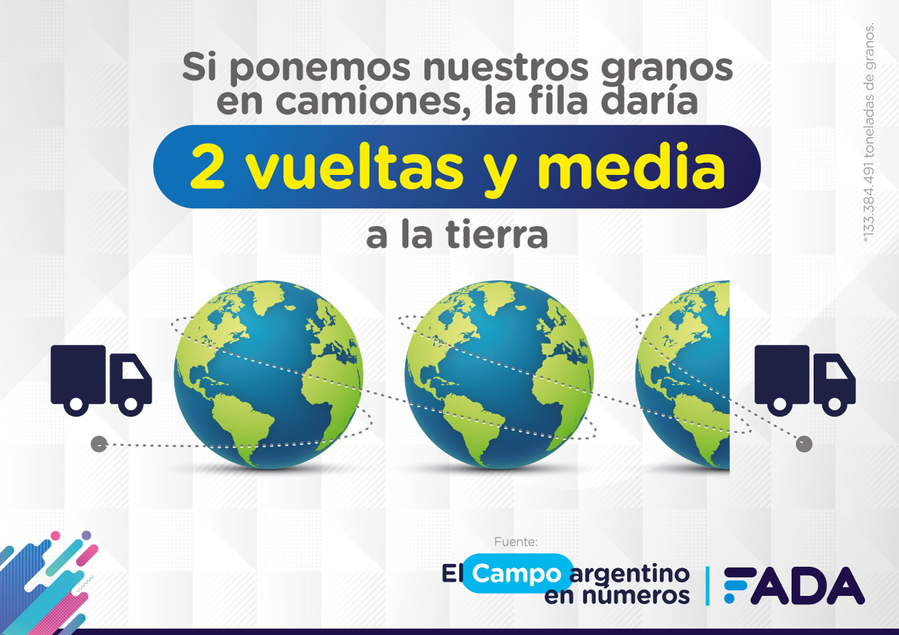 7 Campo en Numeros Granos Camiones