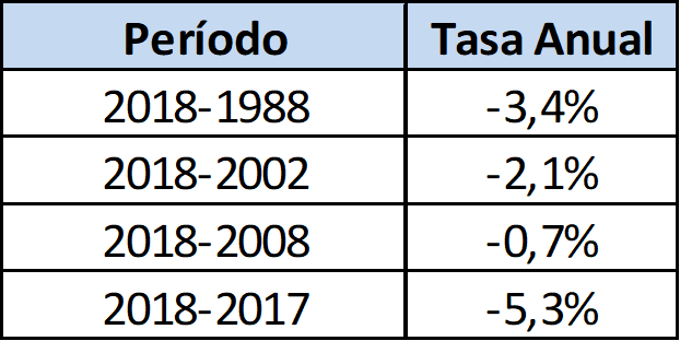 cierres tambos