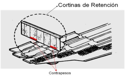 Puesta a punto cosechadora trigueraImg10