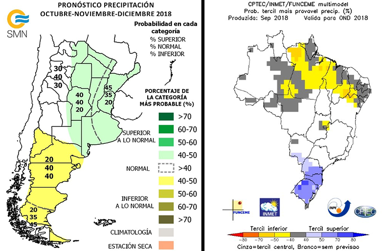 rio 1 10 2018