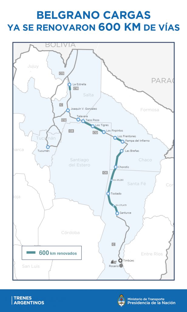 OBRAS BC 600 km