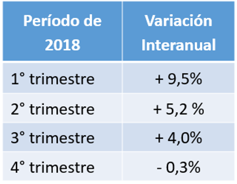 lecheria1