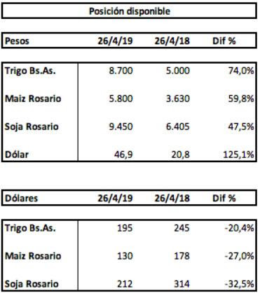 Cómo buscar competitividad en momentos de incertidumbre 1 unnamed 1