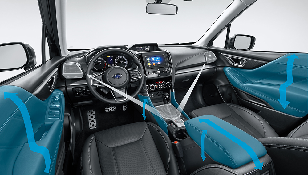 Llega Subaru Forester 2019, un SUV para usuarios exigentes 4 19FORESTER Interior 0040GLK