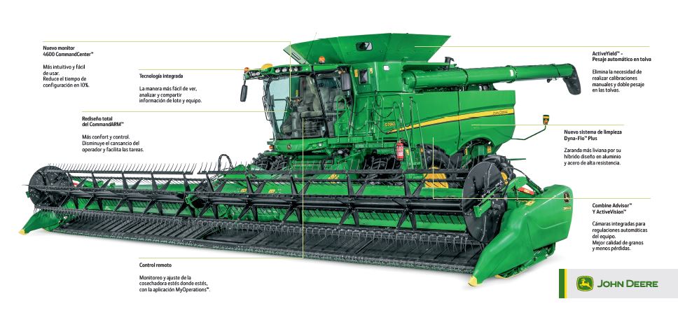 Info S700