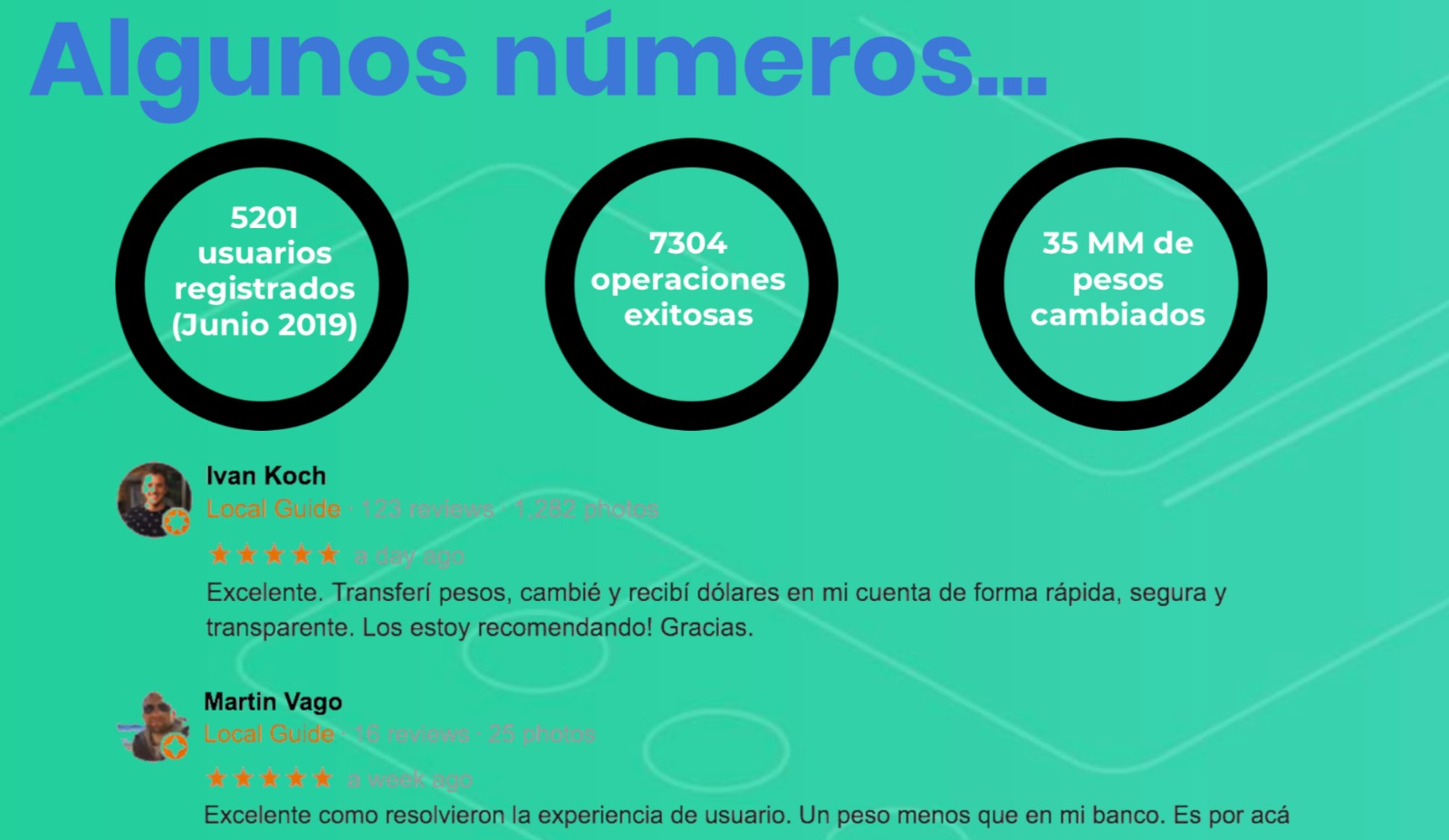 El "secreto a voces" de los productores para acceder a un dólar más barato 1 PHOTO 2019 06 05 13 36 48