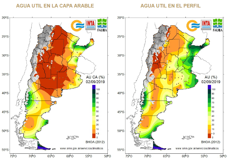 El frío y la falta de lluvias frena el avance de royas y manchas en trigo 1 Estado hídrico de los suelos