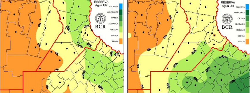 Reserva agua útil