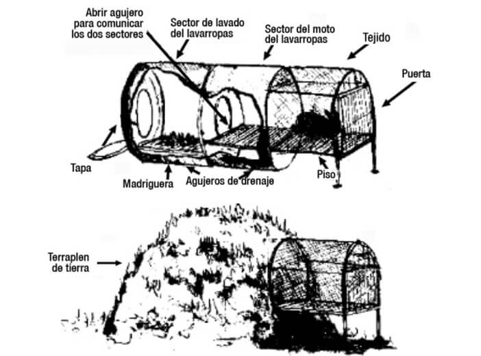 Jaula de lavarropa y alambre bajo terraplén