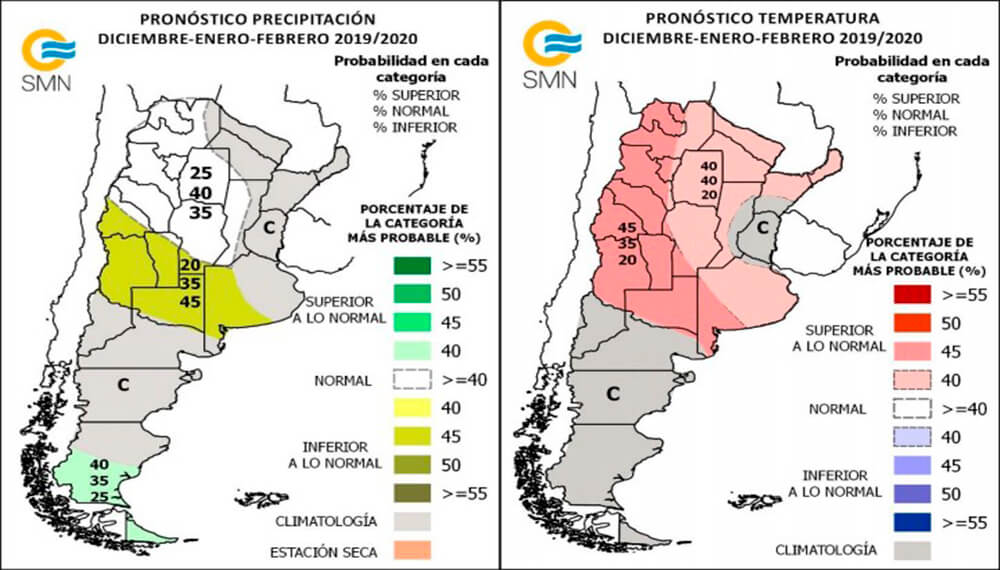 Clima Proyección climática DIC EN FEB 2019 20