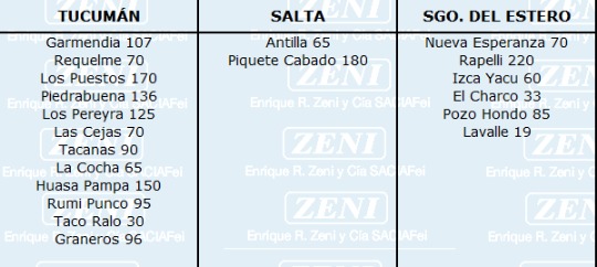 Las imágenes de las inundaciones en Tucumán tras las lluvias del fin de semana 1 precipitaciones acumuladas tucuman