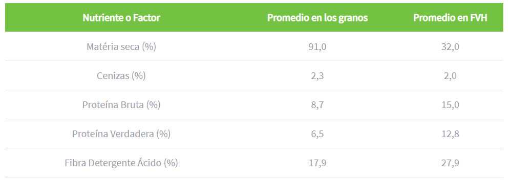 cuadro comparativo