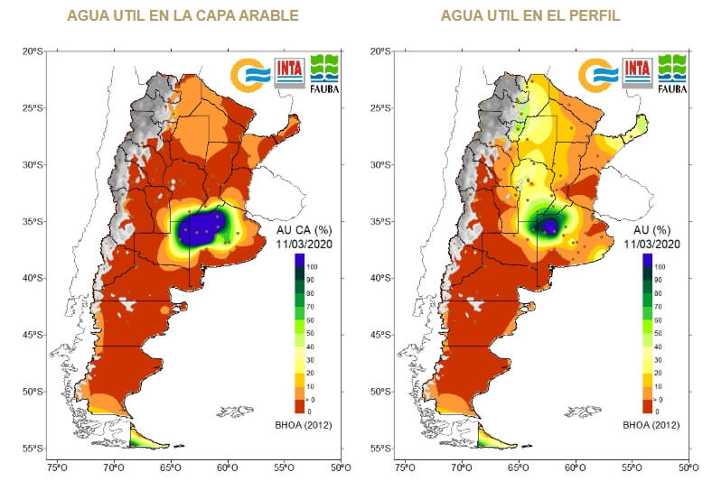 Disponibilidad de agua en el suelo Ultima semana 11 a 16 marzo 2020 1
