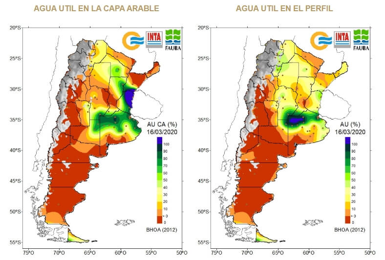 Disponibilidad de agua en el suelo Ultima semana 11 a 16 marzo 2020 2