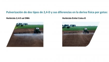 Malezas: lanzan una nueva tecnología de formulación en herbicidas 2 enlist infocampo1