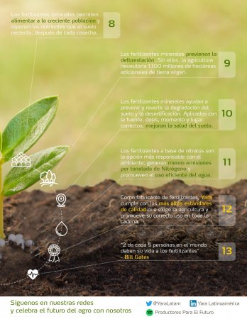 Aseguran que la mitad de la producción mundial de alimentos se debe a los fertilizantes 2 yara fertilizante infocampo