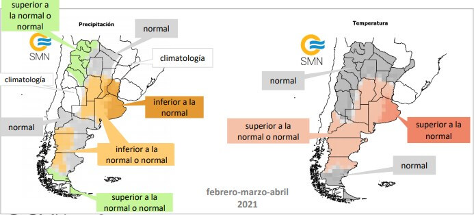 Clima trimestral Febrero Marzo Abril