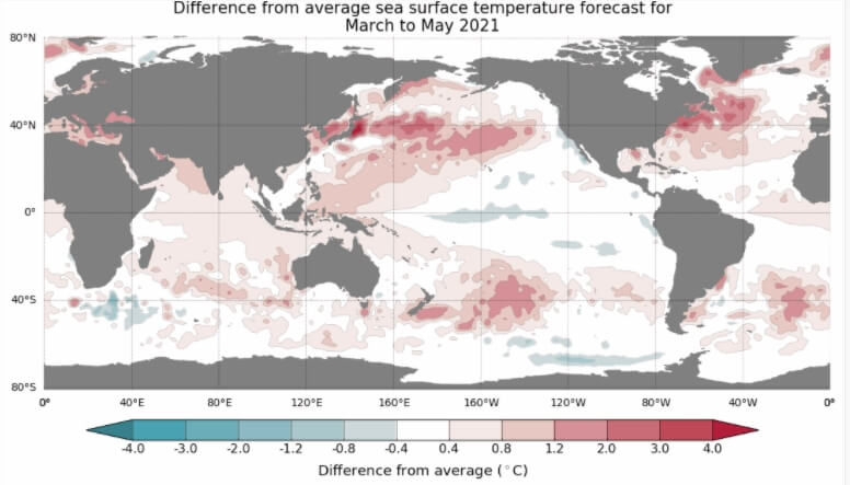 La Niña, estimación de febrero 2021