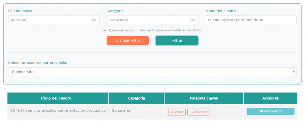 avicultura bs as indec
