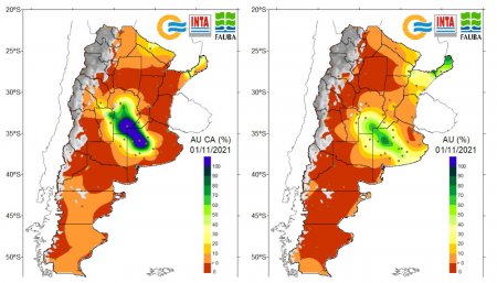 Suelos Agua disponible 1