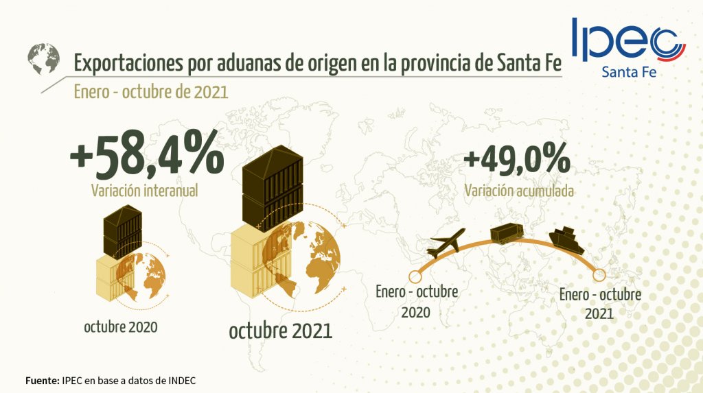 ipec expor santa fe