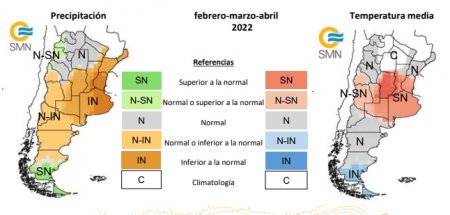 Comportamiento de las lluvias y temperaturas febrero - abril