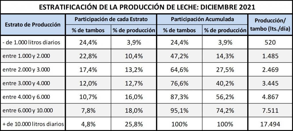 ocla chicos y grandes