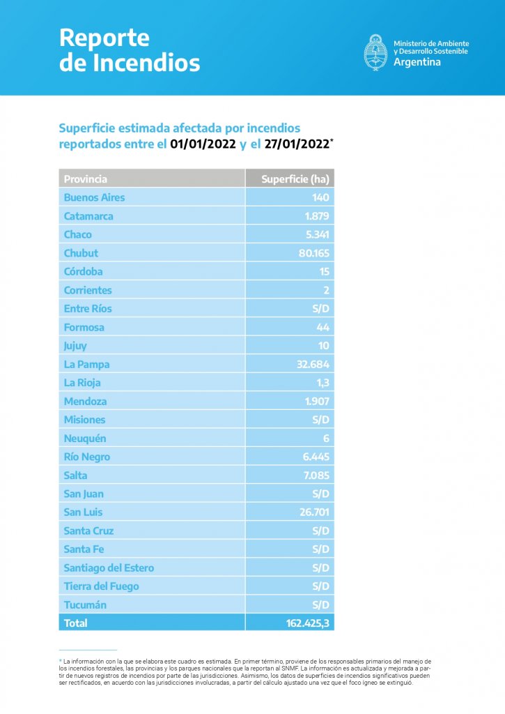 16 de febrero reporte page 0001