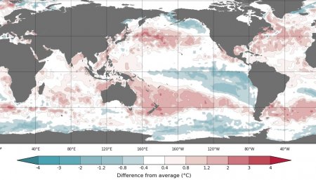 La Niña Oceáno Pacífico