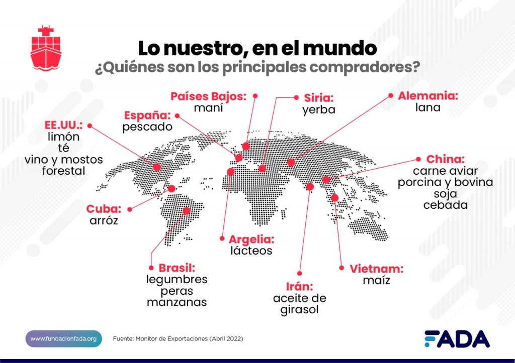 alimentos en el mundo