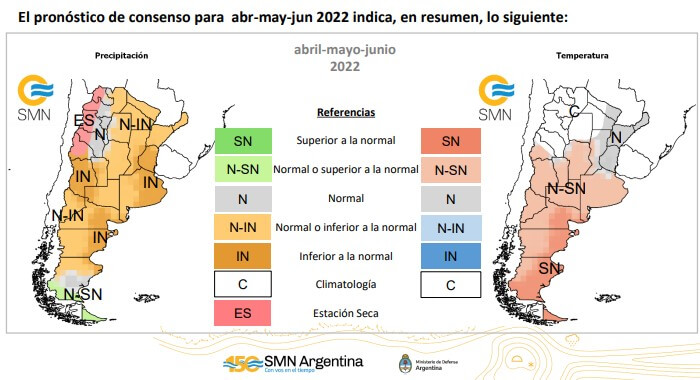 pronostico smn trim