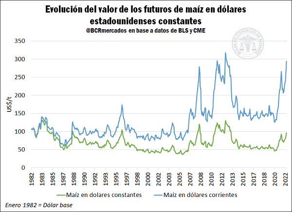 commodities 3 47