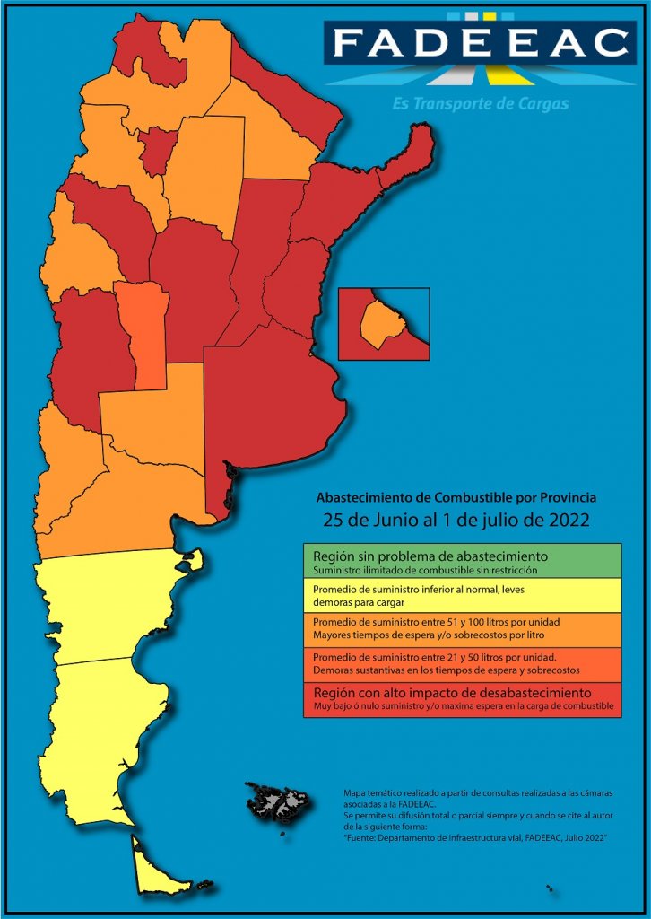 semana9 Semáforo de abastecimiento