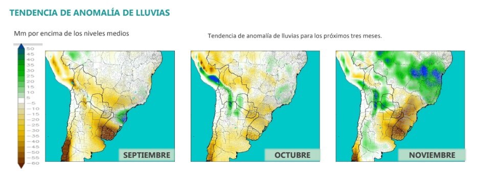 Lluvias