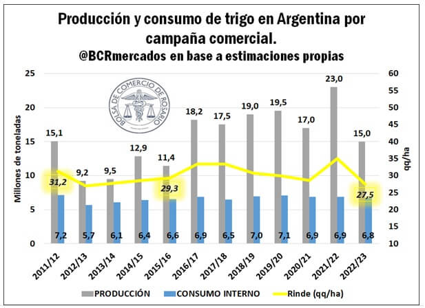 BCR 1 2