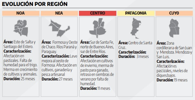 SECA 1