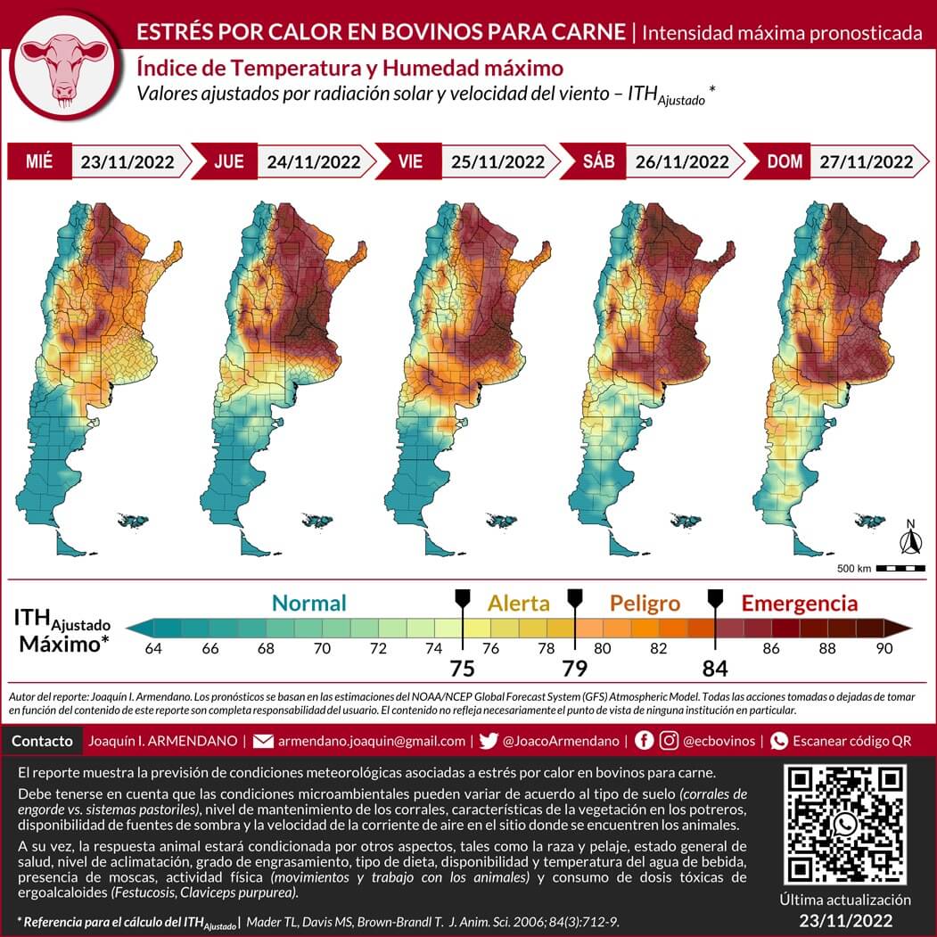 Ganaderia Estres Temperatura