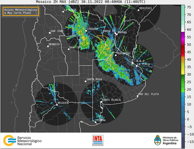 Lluvias Radar