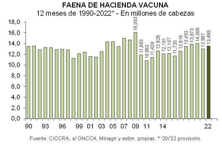 ciccra 1